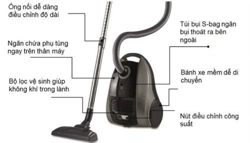 Sửa máy hút bụi Bosch lấy ngay